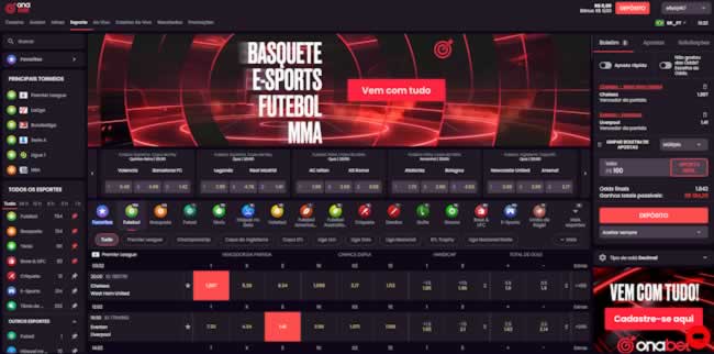 Divisões nba