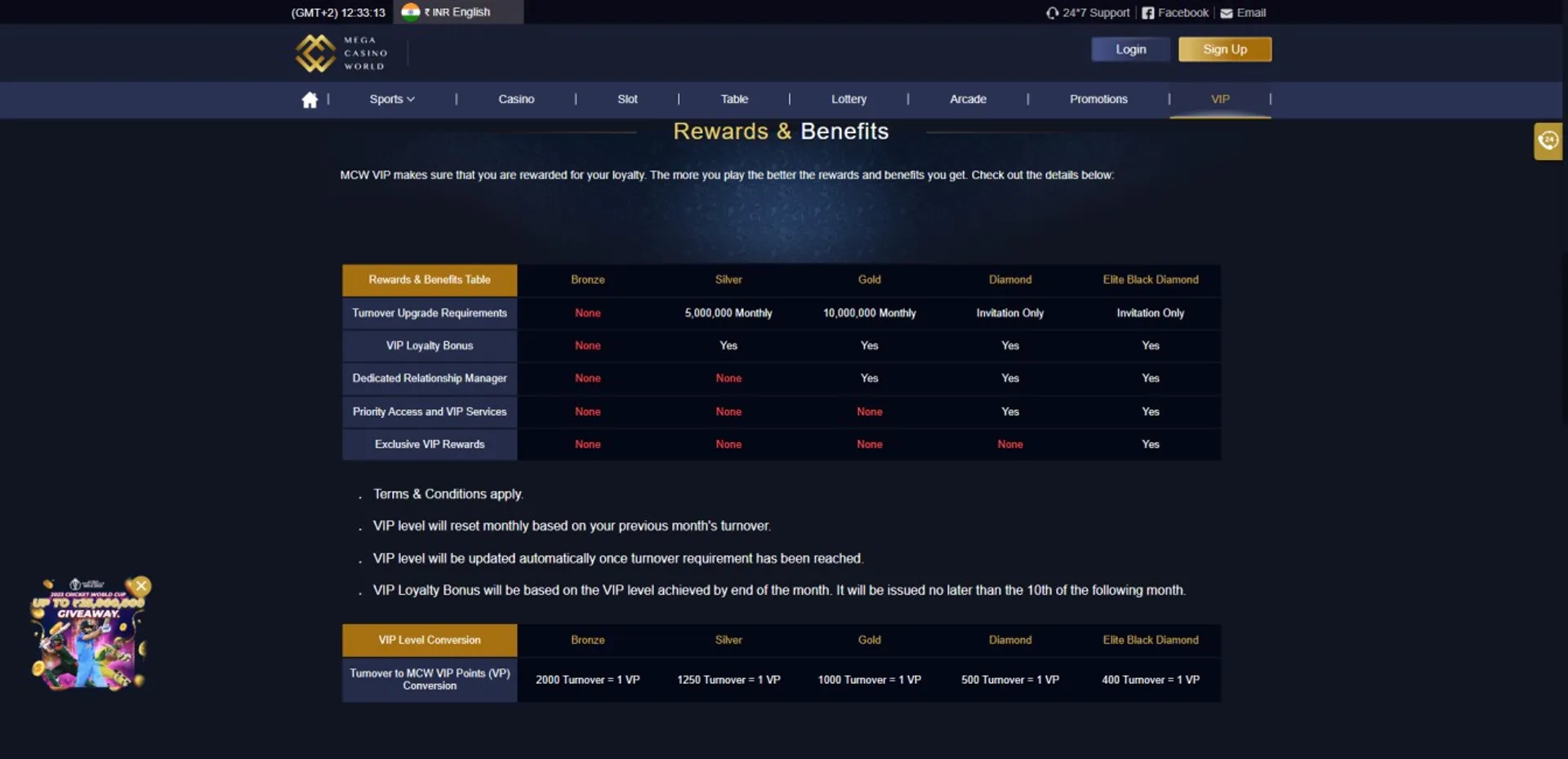 Bwin.com login